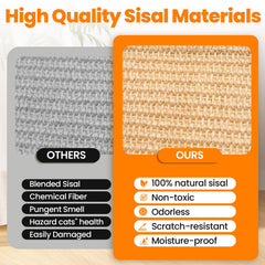 KEDAO cat furniture wooden frame texture with durable finish.