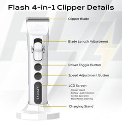 Kenchii Flash Dog Clippers quiet motor reduces pet stress during grooming
