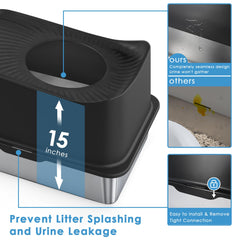 Kettnjoy high-side 15inch design provides enclosed comfort and splash protection.