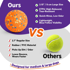 Kimee 3.15-inch ball demonstrates bounce action for active play