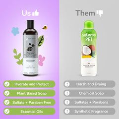 kin-kind oatmeal shampoo label front highlighting natural ingredients and vet-formulated care.