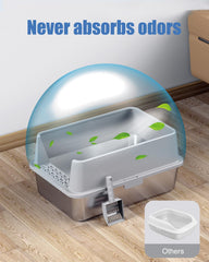 KITCATY XL litter box 23-6x15-7x12 allows roomy cat space