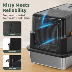 KittyLetto XL litter box with 4-way setup for enclosed, open modes.