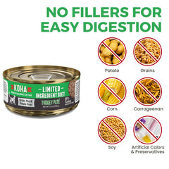 KOHA Pumpkin closeup highlights natural fiber for digestion support.