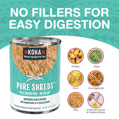 KOHA Pure Shreds Duck Entrée serving bowl shows low-fat, protein-forward meal appealing to dogs
