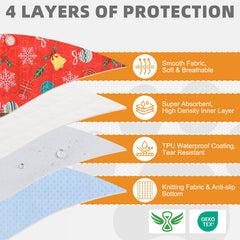 KOOLTAIL pad bottom is non-slip and waterproof to keep surfaces dry.