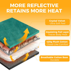 KOOLTAIL foil-inside close-up shows heat-reflecting layer for efficient warmth.