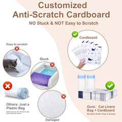 KropBom tear-resistant, leakproof bags prevent spills and leaks around the tray.