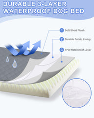 KSIIA dog bed waterproof cover keeps surface dry for indoor and travel use
