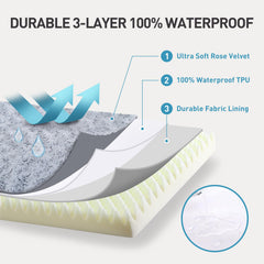 KSIIA non-slip-bottom helps prevent movement for secure lounging