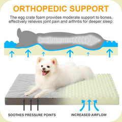 KSIIA waterproof dog bed shows plush top layer and moisture barrier