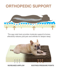 KSIIA waterproof layer image showing liquid barrier protecting foam and prolonging plush comfort.