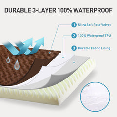 KSIIIA dog crate bed removable cover—machine washable for easy care.