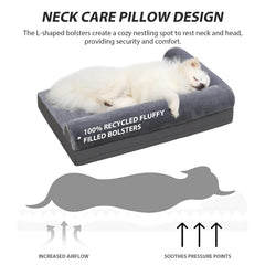 KSIIA dog bed shows waterproof cover protecting foam during daily use.