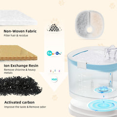 KTNAid E1 filter ion-exchange resin showcases mineral-softening for smoother-tasting water.