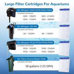 Kucbraly activated carbon filter media shown for crystal water results