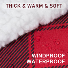 KYEESE dog coat waterproof fabric close-up emphasizes windproof protection