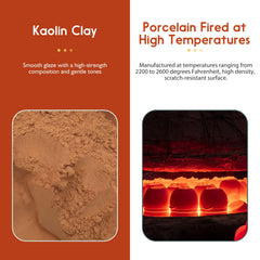 Lawfery Cupcake fountain three carbon filters illustrate clear, fresh-water filtration.