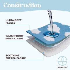 LE SURE blue checkerboard texture design enhances decor and pet comfort