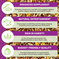 LEACH GRAIN & MILLING CO mealworms visible in mix providing protein boost for feather quality.