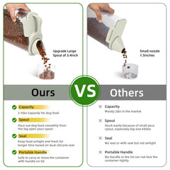 LEAWALK transparent barrel lets you see contents at a glance