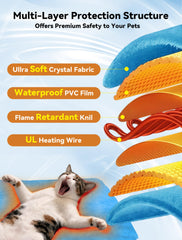 Lesotc chew-resistant cord design prevents nibbling during use.