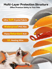 Lesotc Waterproof envelope keeps the interior clean for outdoor use.