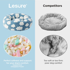 LE SURE Lesure donut bed blue foam-center closeup demonstrates supportive cushioning.