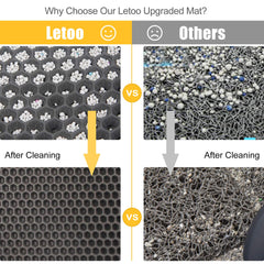 LeToo cat litter mat washable design for quick cleanup
