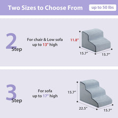 LEXTRO dog stairs vacuum-packed packaging expands easily without tools.