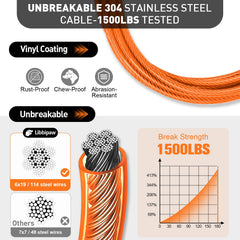 Libbipaw 360deg swivel system keeps dogs from tangling during outdoor play.