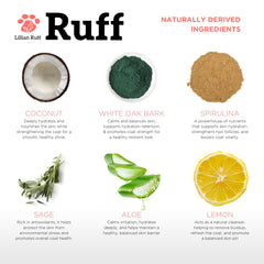 Lillian Ruff sandalwood-amber label closeup highlights enduring scent.