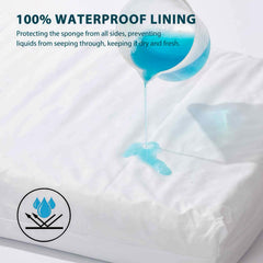 LIORCE dog crate pad waterproof liner detail protects foam during accidents.