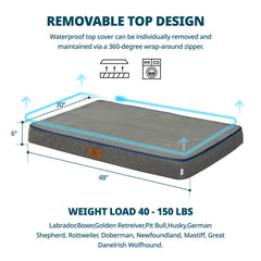 LIORCE orthopedic memory foam XXL dog bed washable cover; showcases removable cover and waterproof liner