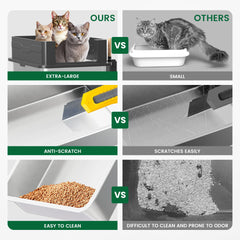 Lites XXXL stainless steel cat litter box privacy panel demonstrates secure, comfortable use