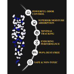LMJP Crystal Cat Litter odor-control visual highlights swift odor lock for a fresher home.