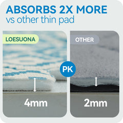 Loesuona waterproof membrane backing prevents leaks during training and playtime.
