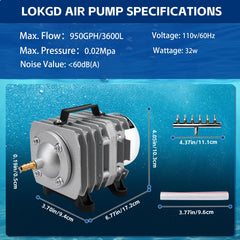 Lokgd six-channel adjustable airflow showing independent control for multiple tanks.