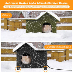 Lonepetu cat shelter interior with heating pad delivers cozy warmth for sleeping cats.