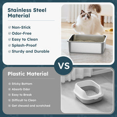 LOPYK stainless steel litter box side view highlighting high sided containment