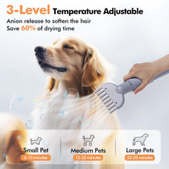 LOVEEPEE dog grooming vacuum kit clippers with attachments for versatile grooming