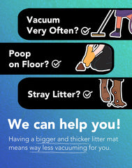 Lukamoo Cute Cat Litter Mat urine-proof bottom prevents leaks and mess