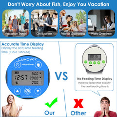 Lukovee Automatic Fish Feeder top-fill view, easy daily refills for busy owners.