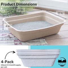 Luli & Cat inside-with-litter view shows contained waste and convenient disposal potential