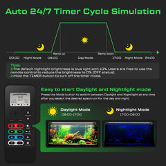 LuminPacific RGBW full-spectrum aquarium light for vibrant plant and fish color.