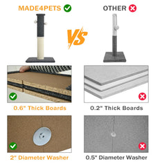 Made4Pets carpeted scratching surface detail shows comfortable texture protecting furniture.