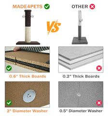 MADE 4 PETS tejido suave para rascar y proteger muebles.