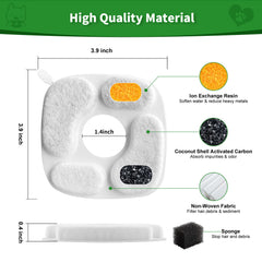 MANFCAT filters with coconut carbon and ion resin for improved water quality