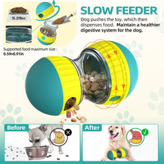 Mankoda dog puzzle toy adjustable dispenser supports varied kibble sizes for customizable playtime.