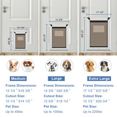 MAVRICFLEX dog door side installation view demonstrates easy cut-out and fit